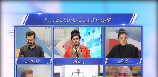 Dateline ( Islamabad – 15-01-2019 )