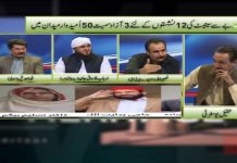 Senate Election 2021 | Date Line with Aqeel Yousafzai | 16th February 2021 | K2 | Kay2 TV