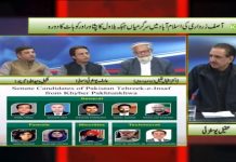Senate Elections 2021 | Date Line with Aqeel Yousafzai | 2nd March 2021 | K2 | Kay2 TV