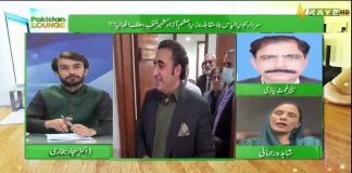 Pakistan Lounge with Dr. Sajjad Bukhari | 18th April 2022 | Kay2 TV