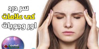 Migraine Causes, Symptoms, Types & Treatment | Sehat Aur Tandrusti | 19th Sep 2023 | Kay2 TV