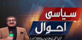 NA-263 Quetta | Siyasi Ahwal | Elections 2024 | 9th January 2024 | Kay2 TV