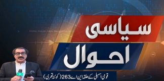 NA-263 Quetta | Siyasi Ahwal | Elections 2024 | 16th January 2024 | Kay2 TV