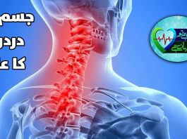 Cervical Pain Symptoms | Jan Ha Tu Jhan Hay | 27th January 2024 | Kay2TV